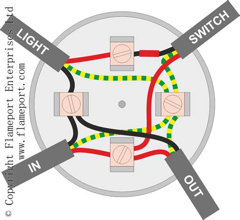 how to wire a light switch into a junction box|junction box lighting circuit diagram.